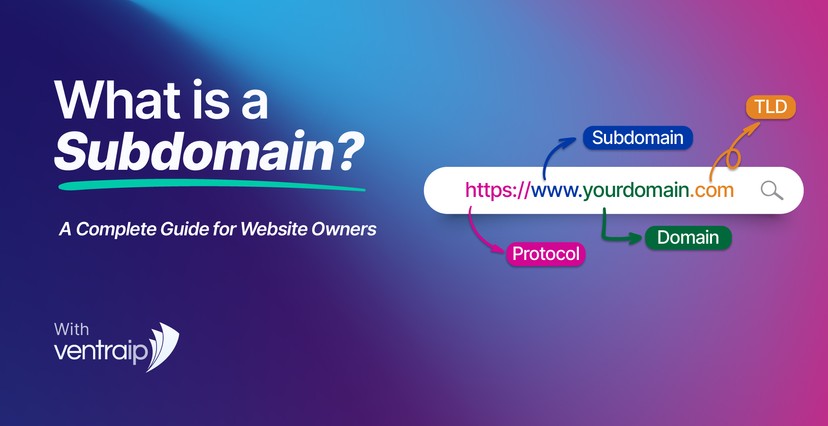 Illustration showing the parts of a URL labelled as protocol, subdomain, domain, and TLD, alongside the text 'What is a Subdomain? A Complete Guide for Website Owners' with VentraIP branding.